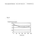 DEVICE AND METHOD FOR ACCURATELY MEASURING CONCENTRATION OF BLOOD COMPONENT diagram and image