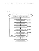 DEVICE AND METHOD FOR ACCURATELY MEASURING CONCENTRATION OF BLOOD COMPONENT diagram and image