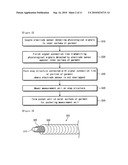 GARMENT FOR MEASURING PHYSIOLOGICAL SIGNALS AND METHOD OF FABRICATING THE SAME diagram and image