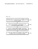 GARMENT FOR MEASURING PHYSIOLOGICAL SIGNALS AND METHOD OF FABRICATING THE SAME diagram and image