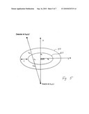 Estimating Visceral Fat By Dual-Energy X-Ray Absorptiometry diagram and image