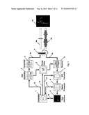 SYSTEM AND METHOD FOR EXTRACTING PHYSIOLOGICAL DATA USING ULTRA-WIDEBAND RADAR AND IMPROVED SIGNAL PROCESSING TECHNIQUES diagram and image