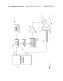 ULTRASOUND GUIDED HIGH INTENSITY FOCUSED ULTRASOUND TREATMENT OF NERVES diagram and image