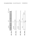 ULTRASOUND GUIDED HIGH INTENSITY FOCUSED ULTRASOUND TREATMENT OF NERVES diagram and image