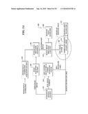 ULTRASOUND GUIDED HIGH INTENSITY FOCUSED ULTRASOUND TREATMENT OF NERVES diagram and image