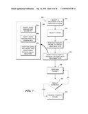 ULTRASOUND GUIDED HIGH INTENSITY FOCUSED ULTRASOUND TREATMENT OF NERVES diagram and image