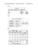 APPARATUS AND METHOD FOR CREATING TISSUE DOPPLER IMAGE USING SYNTHETIC IMAGE diagram and image