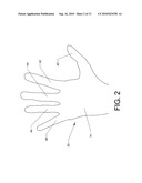 Cast protector diagram and image