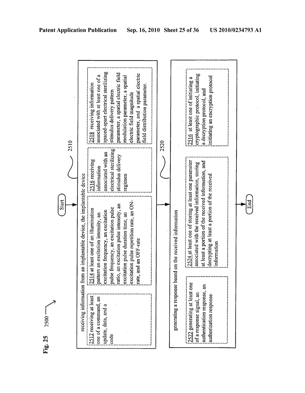 Systems, devices and methods including infection-fighting and monitoring shunts - diagram, schematic, and image 26