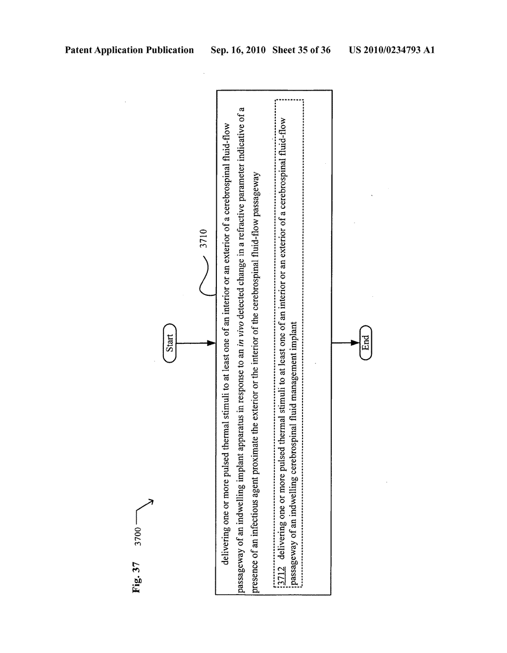 Systems, devices and methods including infection-fighting and monitoring shunts - diagram, schematic, and image 36