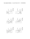 VESSEL TREATMENT DEVICES diagram and image