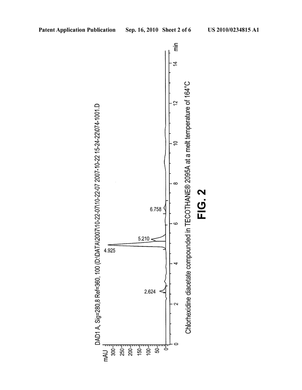 STABLE MELT PROCESSABLE CHLORHEXIDINE COMPOSITIONS - diagram, schematic, and image 03