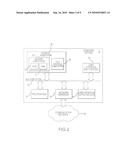 TRANSFORMATION METHODS OF WAVEFRONT MAPS FROM ONE VERTEX DISTANCE TO ANOTHER diagram and image