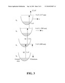 METHOD AND APPARATUS FOR PRODUCING SUPERCONTINUUM LIGHT FOR MEDICAL AND BIOLOGICAL APPLICATIONS diagram and image