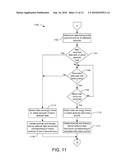 IMPLANTABLE MEDICAL DEVICE DIAGNOSTIC DATA ACQUISITION AND STORAGE diagram and image