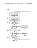 Spectral Contrast Enhancement in a Cochlear Implant Speech Processor diagram and image