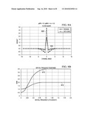 Spectral Contrast Enhancement in a Cochlear Implant Speech Processor diagram and image