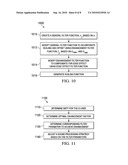 Spectral Contrast Enhancement in a Cochlear Implant Speech Processor diagram and image