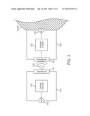 OPERATION AND ESTIMATION OF OUTPUT VOLTAGE OF WIRELESS STIMULATORS diagram and image