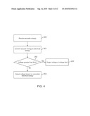 OPERATION AND ESTIMATION OF OUTPUT VOLTAGE OF WIRELESS STIMULATORS diagram and image