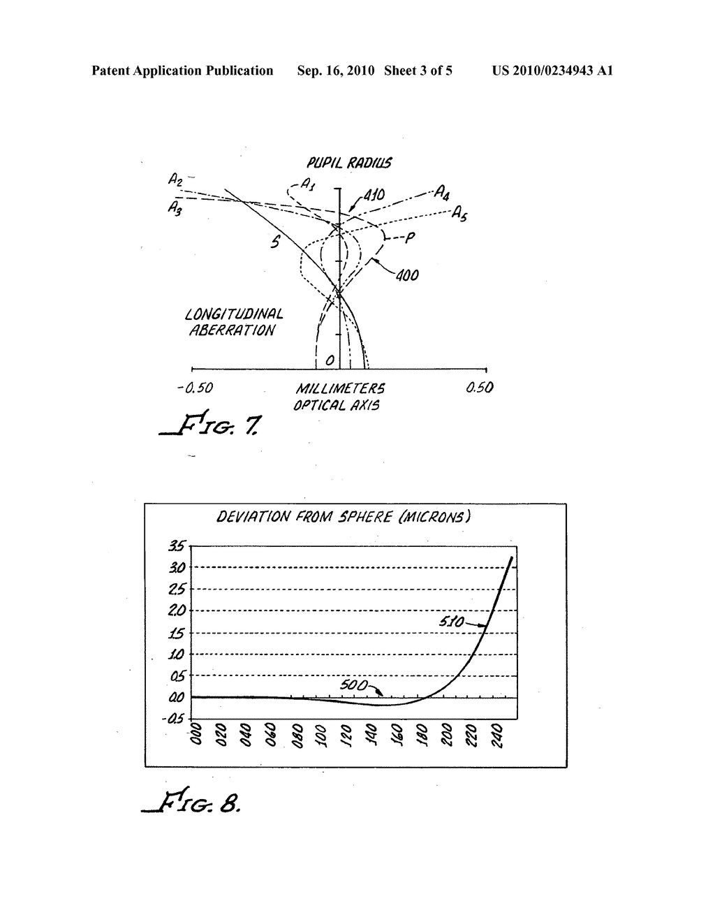 NON-PROLATE ASPHERIC INTRAOCULAR LENS - diagram, schematic, and image 04