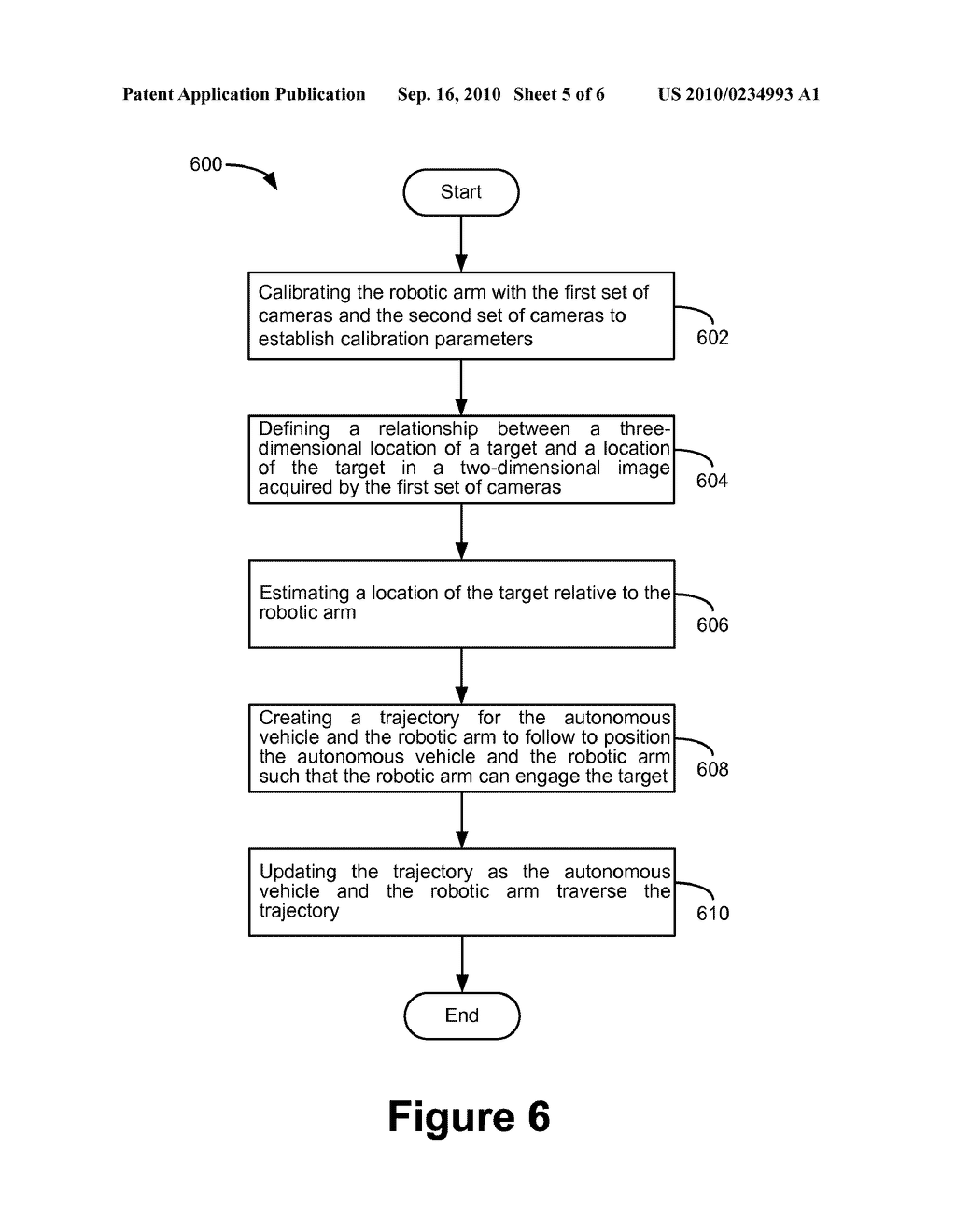 Method and System for Providing Autonomous Control of a Platform - diagram, schematic, and image 06