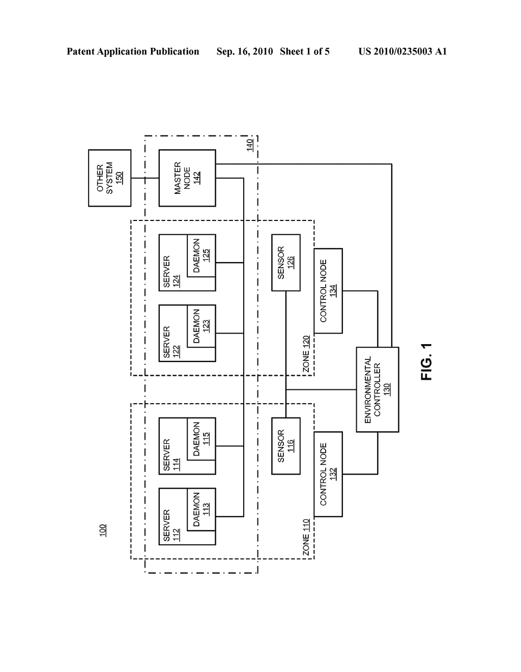 INFRASTRUCTURE FOR ADAPTIVE ENVIRONMENTAL CONTROL FOR EQUIPMENT IN A BOUNDED AREA - diagram, schematic, and image 02