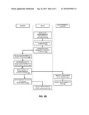 INFRASTRUCTURE FOR ADAPTIVE ENVIRONMENTAL CONTROL FOR EQUIPMENT IN A BOUNDED AREA diagram and image