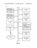 INFRASTRUCTURE FOR ADAPTIVE ENVIRONMENTAL CONTROL FOR EQUIPMENT IN A BOUNDED AREA diagram and image