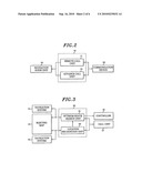 UNMANNED TRANSPORT APPARATUS AND OPERATING METHOD THEREOF diagram and image