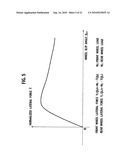 AVOIDANCE MANEUVER CALCULATION DEVICE, AVOIDANCE CONTROL DEVICE, VEHICLE HAVING EACH DEVICE, AVOIDANCE MANEUVER CALCULATING METHOD, AND AVOIDANCE CONTROLLING METHOD diagram and image