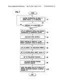 AVOIDANCE MANEUVER CALCULATION DEVICE, AVOIDANCE CONTROL DEVICE, VEHICLE HAVING EACH DEVICE, AVOIDANCE MANEUVER CALCULATING METHOD, AND AVOIDANCE CONTROLLING METHOD diagram and image