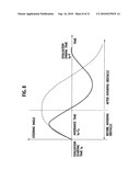 AVOIDANCE MANEUVER CALCULATION DEVICE, AVOIDANCE CONTROL DEVICE, VEHICLE HAVING EACH DEVICE, AVOIDANCE MANEUVER CALCULATING METHOD, AND AVOIDANCE CONTROLLING METHOD diagram and image