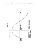 AVOIDANCE MANEUVER CALCULATION DEVICE, AVOIDANCE CONTROL DEVICE, VEHICLE HAVING EACH DEVICE, AVOIDANCE MANEUVER CALCULATING METHOD, AND AVOIDANCE CONTROLLING METHOD diagram and image