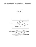 ELECTRIC POWER STEERING CONTROL SYSTEM diagram and image