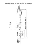 MOTOR CONTROL UNIT AND MOTOR CONTROL UNIT FOR VEHICLE STEERING APPARATUS diagram and image