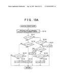 MOTOR CONTROL UNIT AND MOTOR CONTROL UNIT FOR VEHICLE STEERING APPARATUS diagram and image