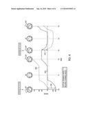 Method Of Determining A Steering Angle In A Motor Vehicle diagram and image