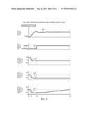 Method Of Determining A Steering Angle In A Motor Vehicle diagram and image