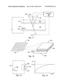 SYSTEMS AND METHODS FOR DETERMINING ONE OR MORE CHARACTERISTICS OF A SPECIMEN USING RADIATION IN THE TERAHERTZ RANGE diagram and image