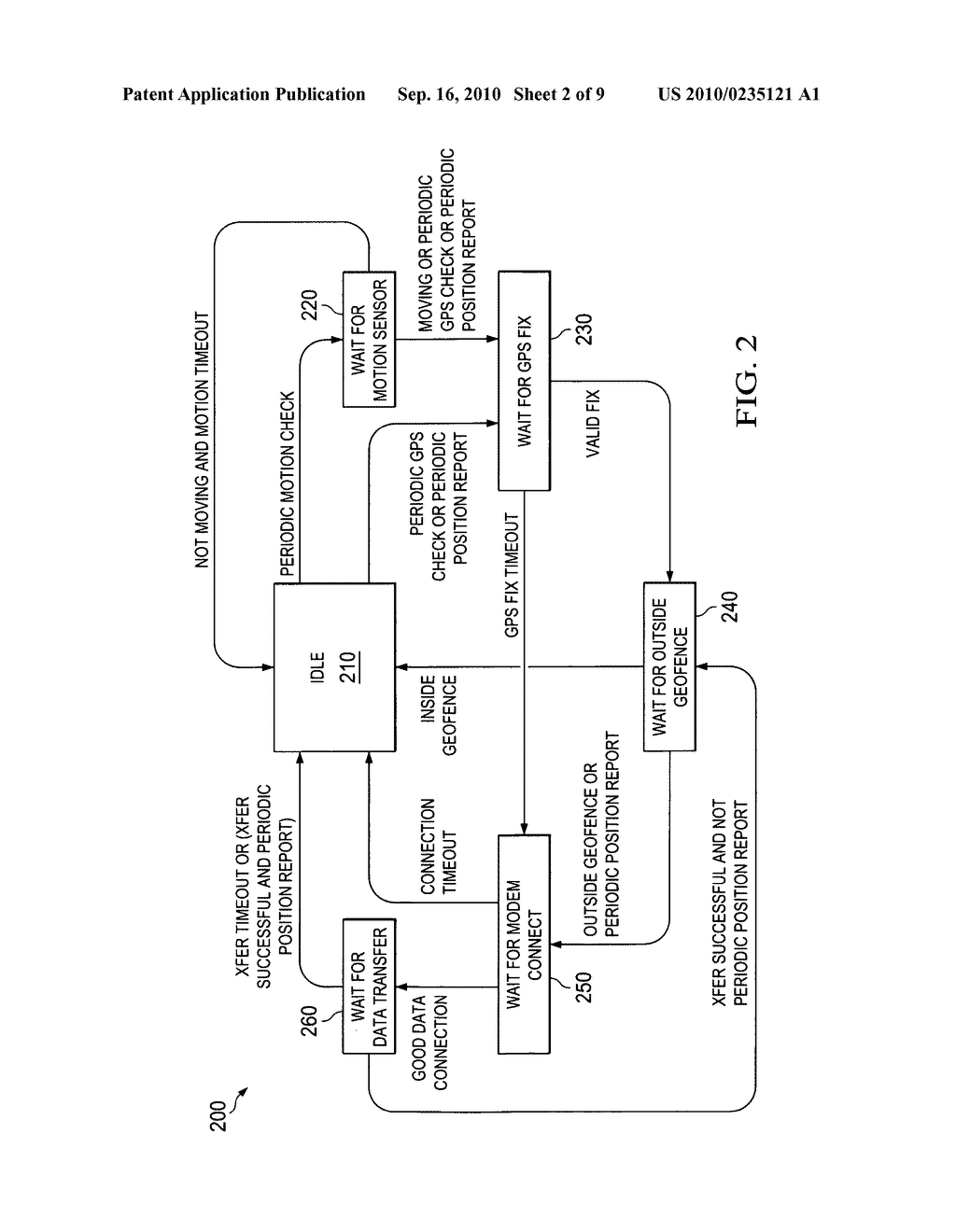 METHODS AND APPARATUS FOR MODELING, SIMULATING, ESTIMATING AND CONTROLLING POWER CONSUMPTION IN BATTERY-OPERATED DEVICES - diagram, schematic, and image 03