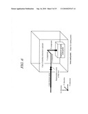 GENERATION DEVICE OF THREE-DIMENSIONAL ARRANGEMENT ADJUSTMENT CAD DATA FOR CABLE HOUSING COMPONENTS, AND CONTROL METHOD AND CONTROL PROGRAM FOR SAME diagram and image