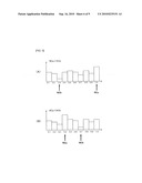 FEATURE PARAMETER CANDIDATE GENERATION APPARATUS AND FEATURE PARAMETER CANDIDATE GENERATION METHOD diagram and image