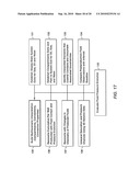 Dynamic Connectivity Analysis diagram and image