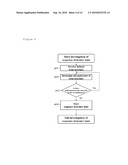 METHOD FOR PREDICTING SECONDARY STRUCTURE OF RNA, AN APPARATUS FOR PREDICTING AND A PREDICTING PROGRAM diagram and image