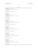 METHOD FOR PREDICTING SECONDARY STRUCTURE OF RNA, AN APPARATUS FOR PREDICTING AND A PREDICTING PROGRAM diagram and image