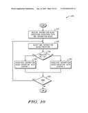 POWER ESTIMATION METHOD AND DEVICE THEREFOR diagram and image