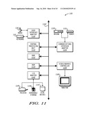 POWER ESTIMATION METHOD AND DEVICE THEREFOR diagram and image