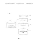 QUESTION-ANSWERING SYSTEM AND METHOD BASED ON SEMANTIC LABELING OF TEXT DOCUMENTS AND USER QUESTIONS diagram and image