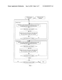 FIXED CODEBOOK SEARCH METHOD AND SEARCHER diagram and image